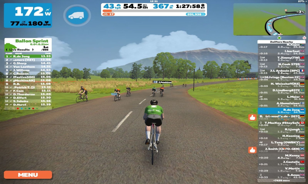 You earn the green jersey in Zwift by simply being faster than everyone else!