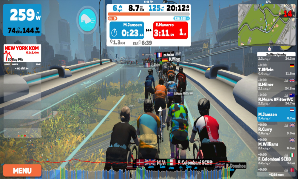 As you can see here, I am not the only one cycling in Future New York. Zwift is becoming more and more popular!