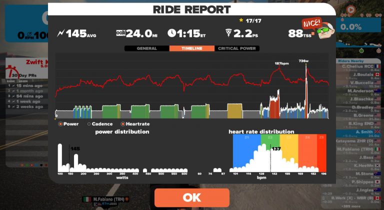 The extensive report on your ride. Great if you are into numbers.